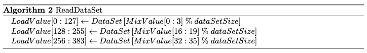 Algorithm 2